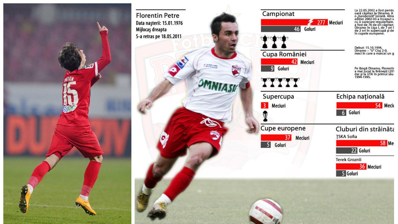 Baftă, Patrick! Astea sunt cifrele pe care trebuie să le bați ca să îți depășești tatăl