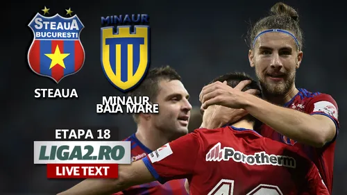 Steaua se descătușează pe final cu Minaur Baia Mare și își reia locul în fruntea Ligii 2. ”Militarii” lui Oprița au defilat în fața echipei lui Iosif și Miriuță