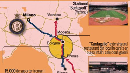 Inter sau Roma?