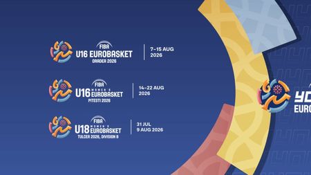 România a primit de la FIBA Europe organizare a trei turnee continentale de baschet! Carmen Tocală: „E un succes total”