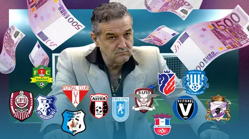 Moment istoric, Gigi Becali a plătit 100 de milioane de euro pe jucători! Dovada că patronul FCSB ține de 21 de sezoane Superliga în viață? Spre cluburile românești au mers 83% din banii miliardarului! Cum arată harta plăților și top cei mai scumpi fotbaliști aduși. EXCLUSIV