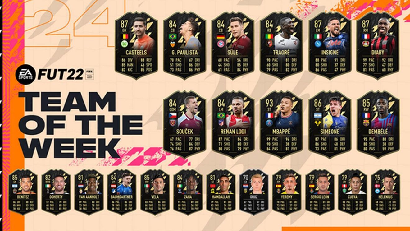 EA Sports a lansat o nouă ediție din seria Team Of The Week în FIFA 22!