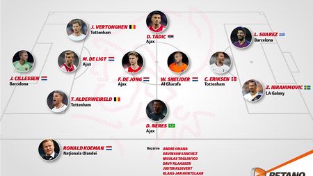 (P) Ce super-echipă ar fi avut Ajax dacă își păstra vedetele
