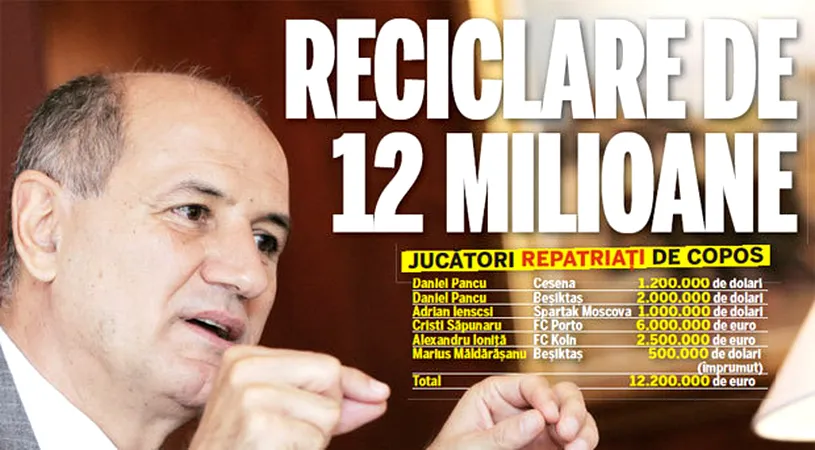 Super-afacerile lui Copos!** Șeful rapidist a readus GRATIS 5 jucători pe care a luat 12 milioane de euro