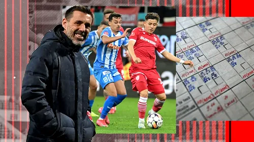 Dinamo poate da o lovitură de proporții! Zeljko Kopic este dat pe spate: „Foarte mulțumit de el! Și la școală are note foarte bune!”. EXCLUSIV