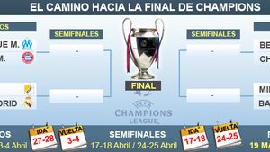 Catalanii, distruși după tragerea la sorți!** Care e "singurul lucru bun" după ce șansa a aruncat Milan în fața Barcelonei