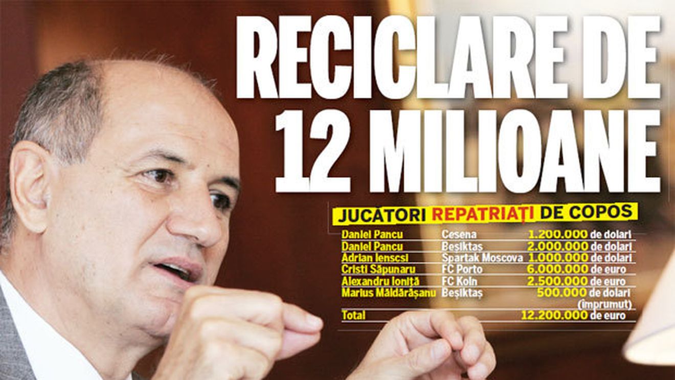 Super-afacerile lui Copos!** Șeful rapidist a readus GRATIS 5 jucători pe care a luat 12 milioane de euro