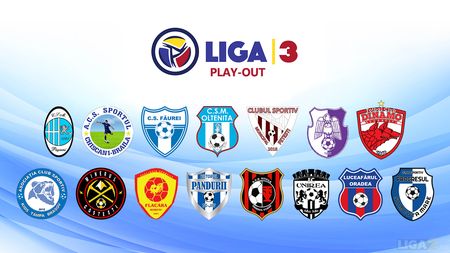 15 echipe au retrogradat deja matematic din Liga 3, printre care Argeș 2, Dinamo 2 sau Unirea Alba Iulia. Ultimele șase care pică în Liga 4 se decid în weekend. Situația clasatelor pe locul 4 în play-out