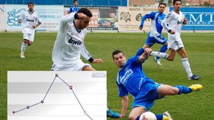 La 17 ani marca pentru Steaua, iar la 19 valora 1 milion de euro, acum o ia de la ZERO!**  Omul care și-a regăsit liniștea și vrea din nou în top: "Asta îmi lipsea"