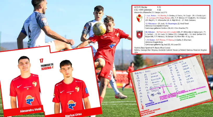 Povestea Ursului transformat în Vodă! Fals în raportul de joc scris de arbitrul meciului FC Bacău - CSC Șelimbăr 1-1, în care s-a folosit un fotbalist fără drept de joc! O singură persoană poate cere deschiderea cazului, după ce sibienii s-au făcut de râs cu contestația lor neplătită!