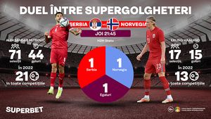 Super golgheterii se înfruntă pe „Marakana” din Belgrad