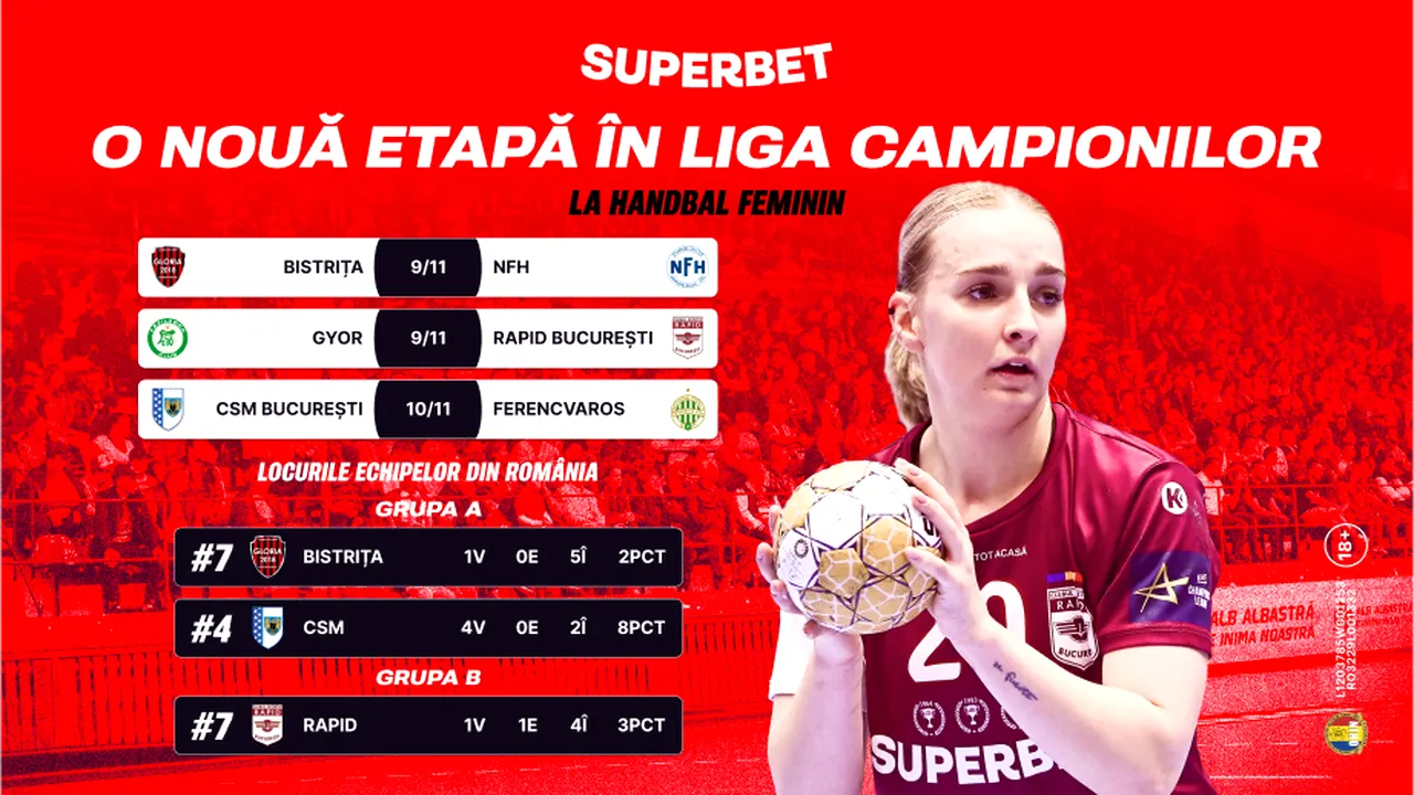 Weekend cu SuperMeciuri în Liga Campionilor la handbal feminin! Echipele românești caută victoria. ADVERTORIAL