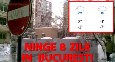 Meteorologii Accuweather au modificat prognoza: În București ninge 8 zile, în ianuarie!