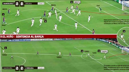 FOTO Golul care a ucis Barcelona!