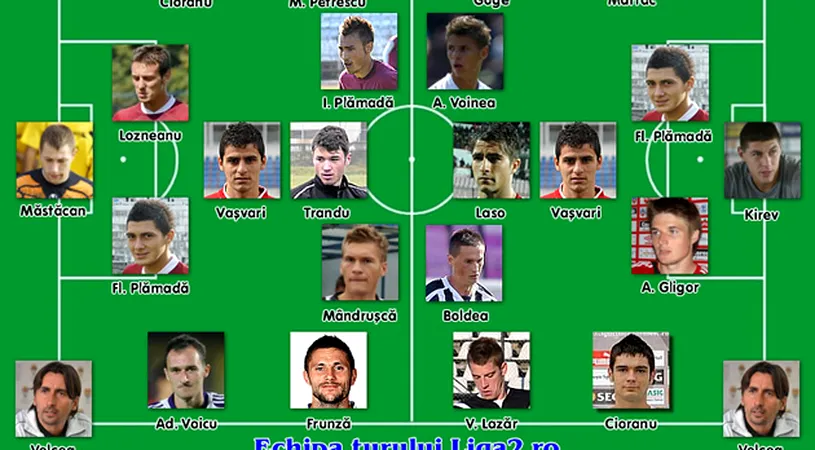 Echipă avem, antrenor avem,** așa că iată-i pe aleșii turului!