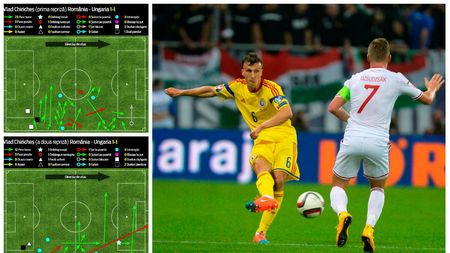 INFOGRAFIE | Titularizarea lui Chiricheș pe postul de fundaș dreapta, decizie aproape falimentară. Pițurcă e convins că experimentul a reușit, analiza meciului arată contrariul