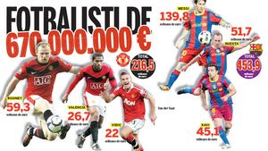 Finala Champions League adună în dreptunghiul verde "perle" de sute de milioane de euro