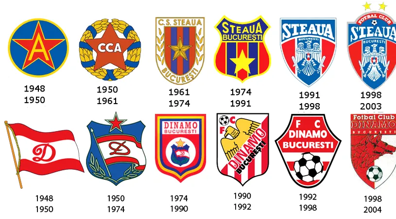 14 embleme pentru istorie!** Steaua și Dinamo și-au împărțit în România jucătorii, trofeele, dar și siglele: câte 7 pentru fiecare