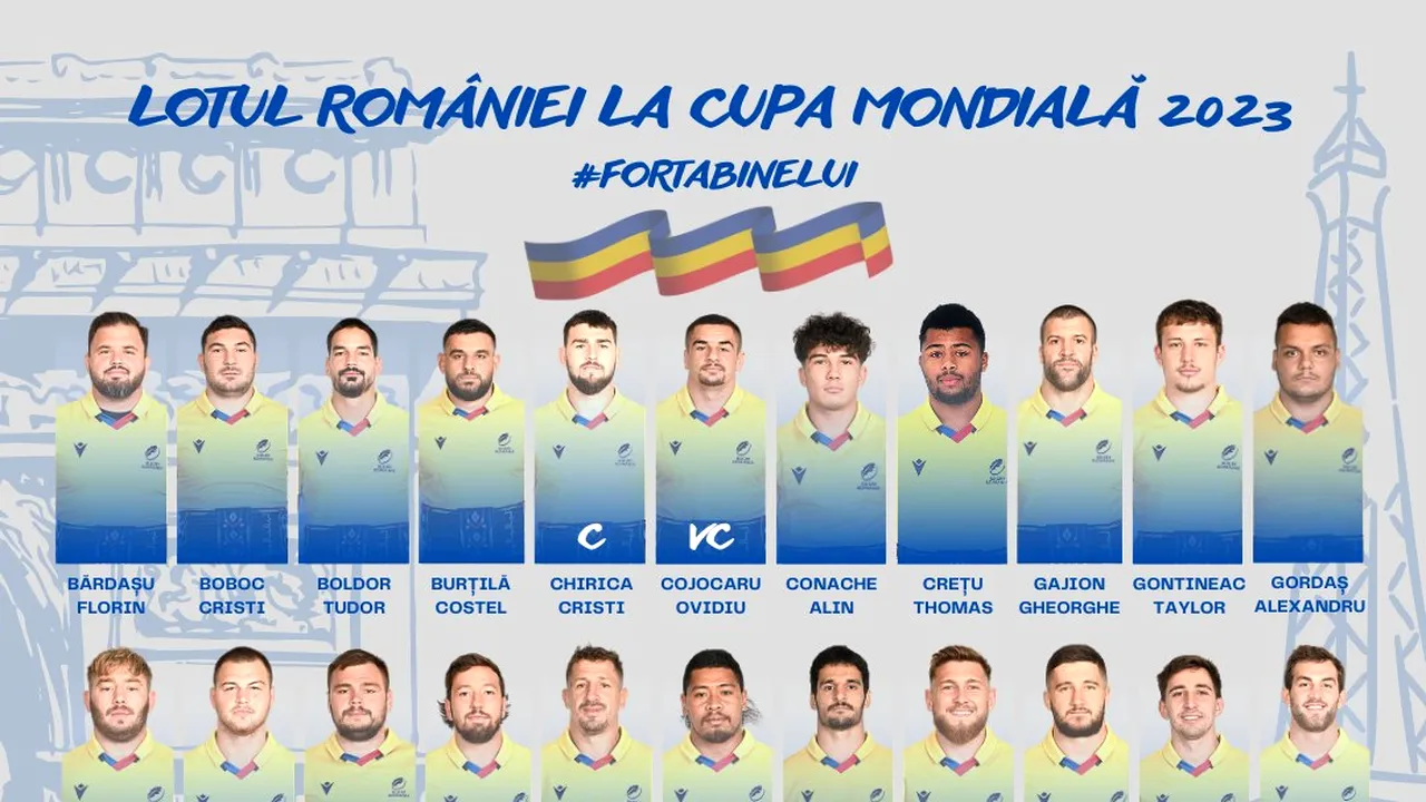 33 de „stejari” pentru Cupa Mondială de rugby! Cum arată lotul naționalei României, cine va fi liderul și programul primei reprezentative în Franța! Ce spune căpitanul: „Vom avea nevoie de fiecare fan lângă noi!” | SPECIAL
