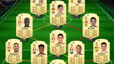 Aceasta este cea mai bună echipă cu care puteți începe FIFA 21! Kai Havertz și Timo Werner, vedetele echipei