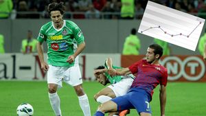 Chiricheș și Felgueiras, dați uitării de omul care a uimit Europa: "Cum de joacă în România?"** Ce club legendar ar putea detona BOMBA în Liga 1