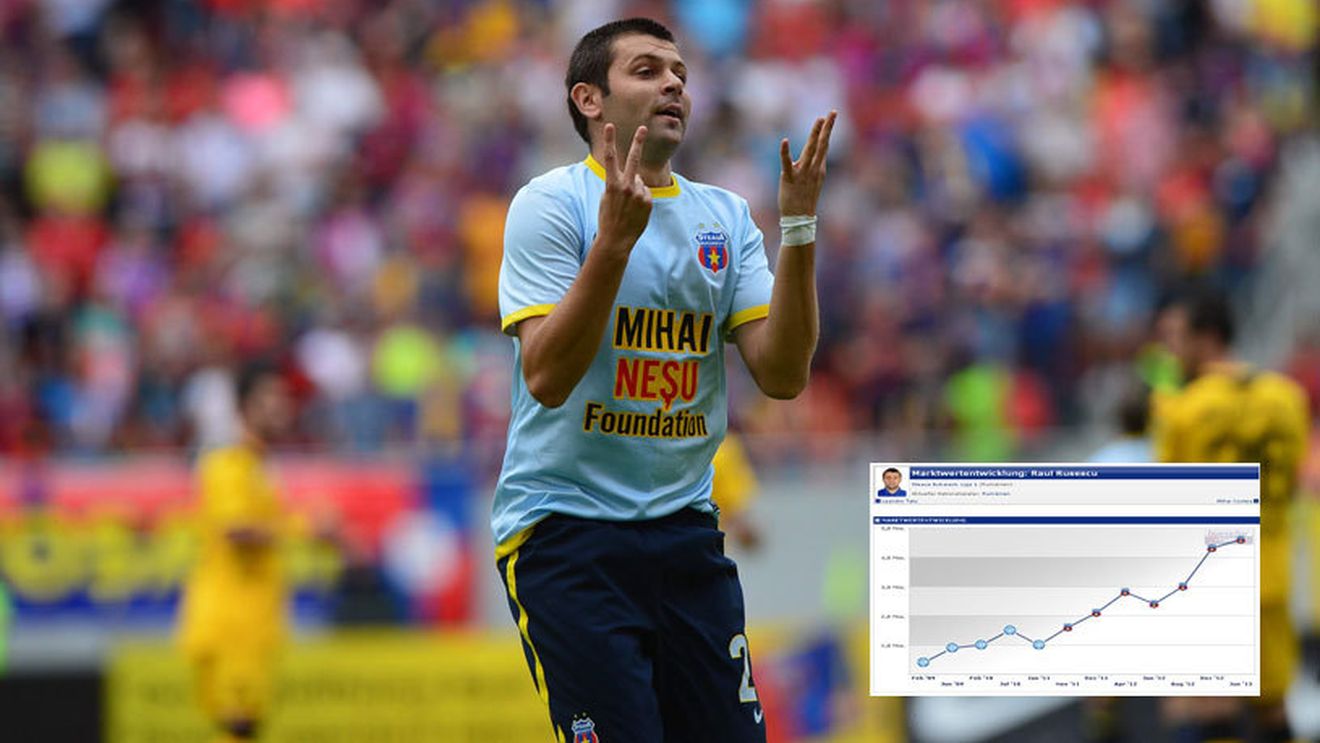 Rusescu, de la "bezmetic" la mina de aur a Stelei! Drumul dificil parcurs de golgheter la curtea lui Gigi Becali