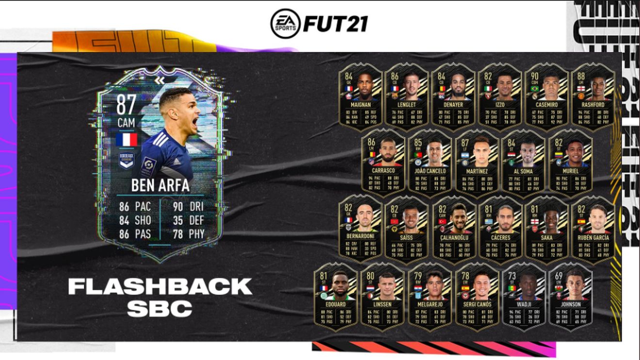 Freeze Ben Arfa | Cerințe SBC, recompense, data de expirare și ultimele informații despre noul card
