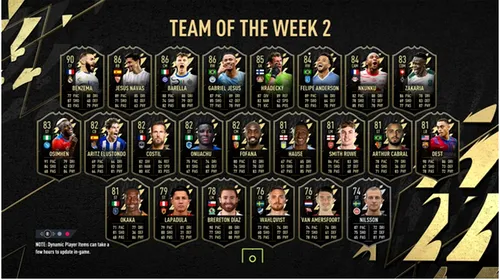 S-a lansat Team Of The Week 2 în FIFA 22! Ce carduri poți obține și ce atribute au