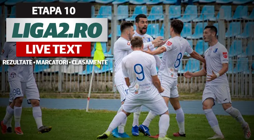 Liga 2, etapa 10, rezultate |** Reșița a fost umilită în ultimul hal pe teren propriu, CS Mioveni continuă să fie invincibilă. Farul evită rușinea în prelungiri, Petrolul câștigă cu autogol