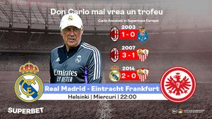 ADVERTORIAL | Real Madrid – Eintracht: Două echipe faţă-n faţă cu istoria. SuperCote pentru Supercupa Europei