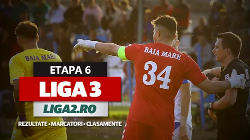 Liga 3, etapa 6 | Farul 2 și CSM Reșița continuă cu punctaj maxim, CS Hunedoara face primul pas greșit. Bucovina Rădăuți câștigă derby-ul cu Foresta, Progresul Spartac a obținut scorul rundei