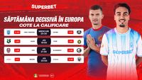 ADVERTORIAL. Săptămâna europeană decisivă: cum arată șansele echipelor din Superligă?