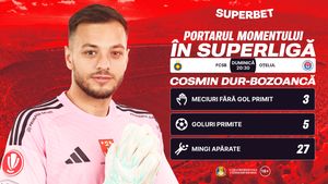 ADVERTORIAL | Dur-Bozoancă, zid de netrecut pentru FCSB? Super Cote pentru FCSB – Oțelul