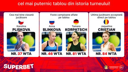 ADVERTORIAL | Încă o câștigătoare-surpriză la Transylvania Open? Vezi Oferta pentru SuperTurneul de la Cluj-Napoca!
