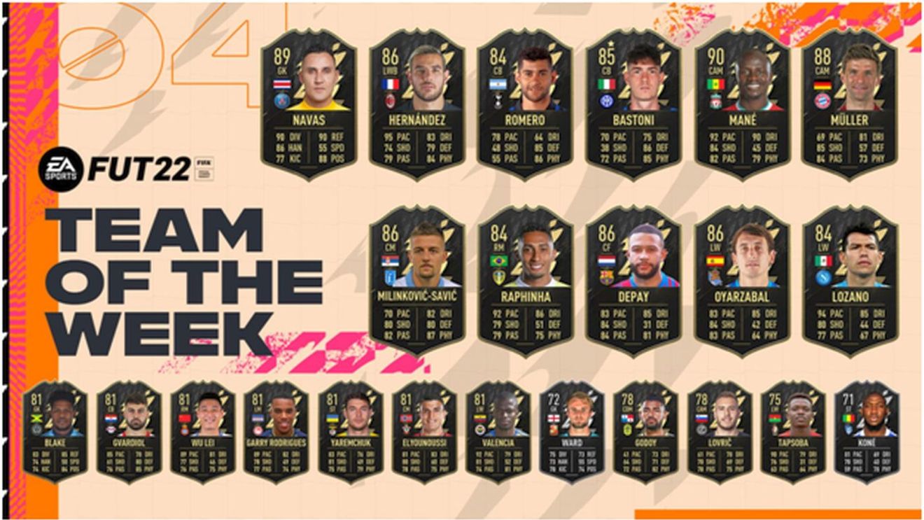 Echipa săptămânii revine în FIFA 22! Ce atribute au primit cei mai buni jucători ai etapei trecute