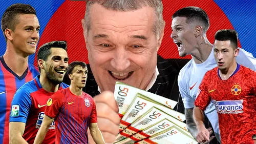 Cât a câștigat Gigi Becali la FCSB din transferuri, după ce a cheltuit 100 de milioane euro pe jucători? E pe plus sau pe minus? Cum a devenit miliardarul principalul partener de afaceri din Superligă pentru fotbalul arab. EXCLUSIV