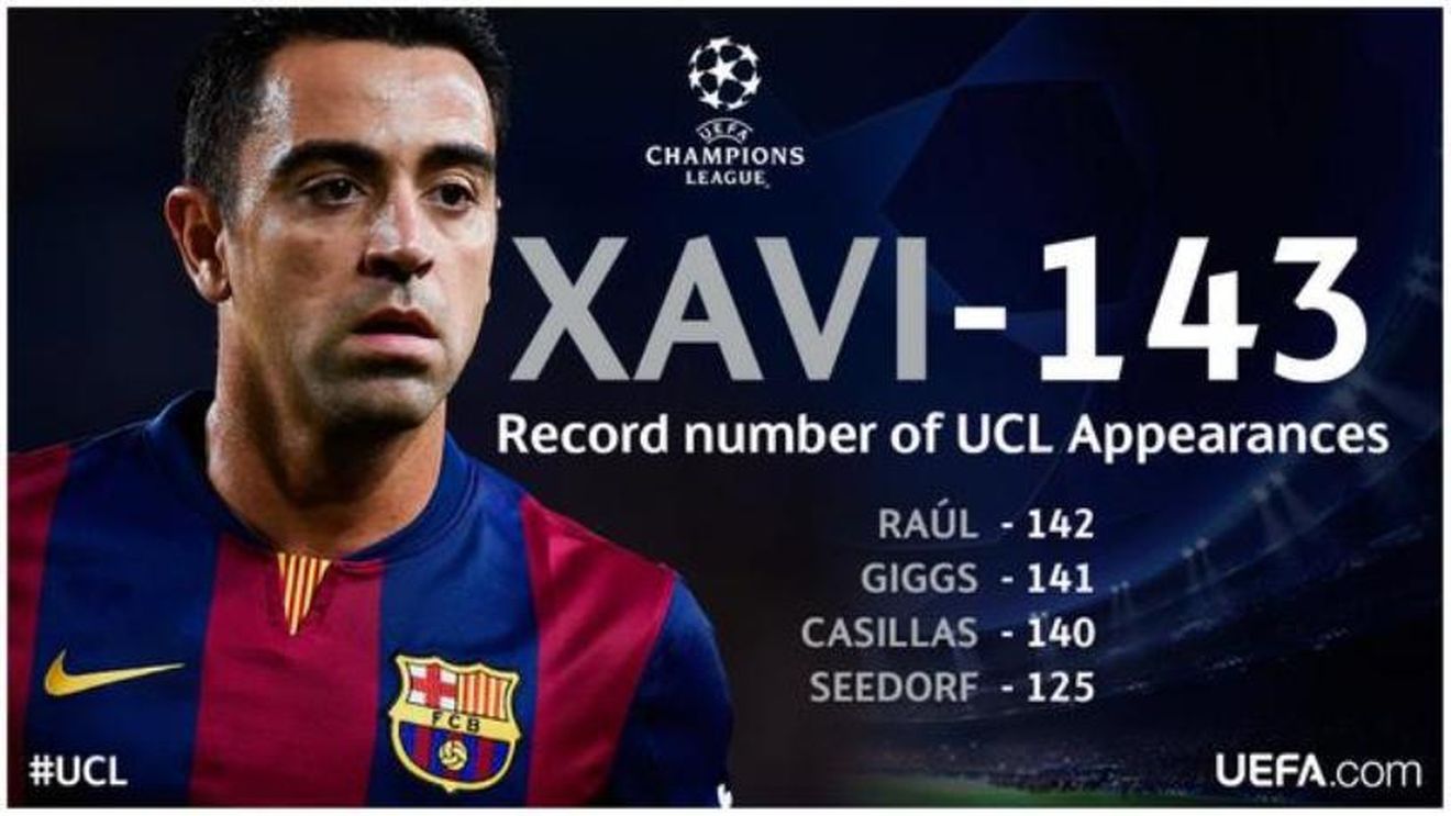 "Omul tiki-taka" a intrat în istorie. 143 pentru Xavi: mijlocașul BarÃ§ei a devenit jucătorul cu cele mai multe apariții în Liga Campionilor
