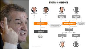 ProSport a descoperit fondul de investiții, mascat într-o rețea offshore din Malta, prin care Becali vrea să-l vândă pe Stanciu în Anglia. EXCLUSIV | Precedent periculos în Belgia 