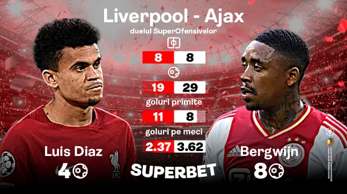 ADVERTORIAL | Klopp e obligat să câștige, dar dă peste un adversar în formă. Cum arată duelul SuperOfensivelor din Liverpool – Ajax