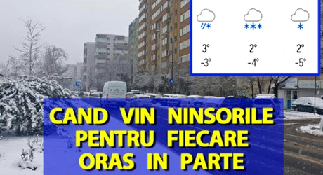 Pe ce dată vin ninsorile în București, Timișoara, Iași și Cluj-Napoca, potrivit meteorologilor AccuWeather