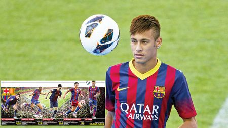 Evoluție sau marketing? Au dat 200 de milioane â‚¬ în 5 ani pentru a-i găsi 'perechea' lui Messi