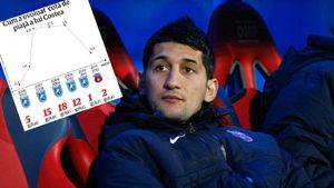 A apus Steaua lui?** "Pe Florin Costea nu-l vrea nimeni!" Cum s-a prăbușit cota unuia dintre cei mai talentați jucători din Liga 1