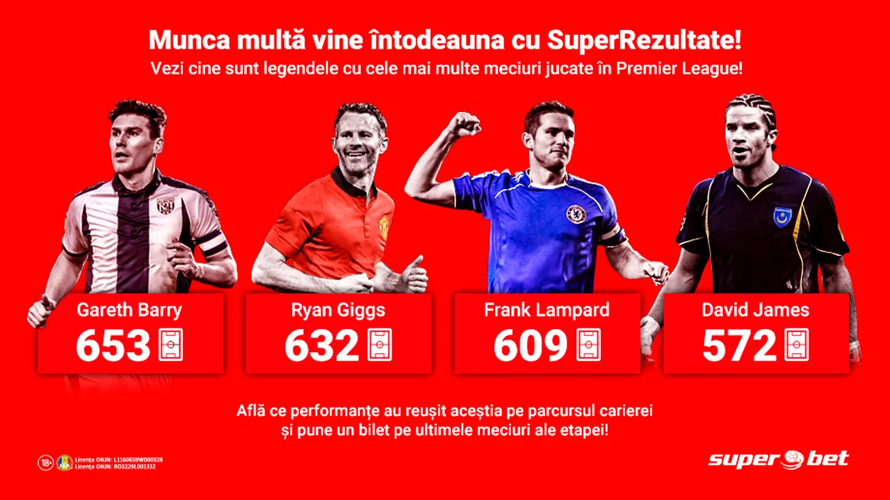 Munca asiduă dă întotdeauna roade! Vezi SuperJucătorii care au bifat cele mai multe meciuri în Premier League!