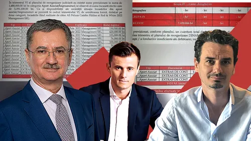 Știm sumele! Cât a virat Red&White 2022 Management după ce planul modificat al SC Dinamo 1948 SA a fost aprobat! Banii au intrat în club sub formă de împrumut. În total, creditarea oferită de acționarul majoritar a depășit două milioane de euro. EXCLUSIV