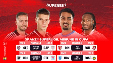 Granzii Superligii, misiune în Cupă. Cum arată Cotele Superbet? ADVERTORIAL