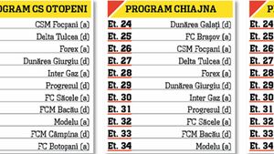 Luptă în trei pentru Liga I