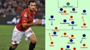 Atac de 39 de milioane, două rezerve cât tot lotul CFR-ului**: Ranieri a mutat genial cu Inter! Cum se va apăra Sorinaccio?