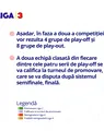 Liga 3 va avea un nou format competițional din sezonul 2025/2026. Nu vor mai fi 100 de echipe la start și nici zece serii