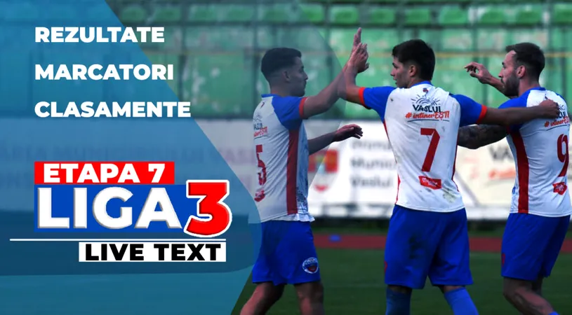 Etapa 7 Liga 3 | CSM Târgu Jiu și Aerostar Bacău au reușit scorurile zilei. FCSB 2 și Dinamo 2, eșec asemănător în fața nou-venitelor în campionat Omega și Oxigen