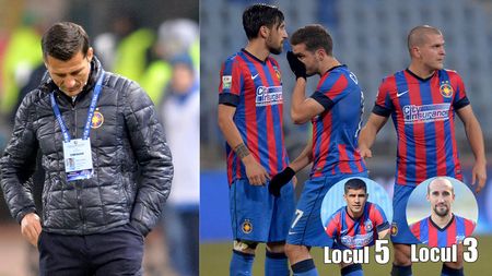 TOP dezamăgiri în tricoul Stelei în acest sezon. Fotbaliștii care au "comis-o" pe teren, dar și în afara lui. Nume grele pe listă